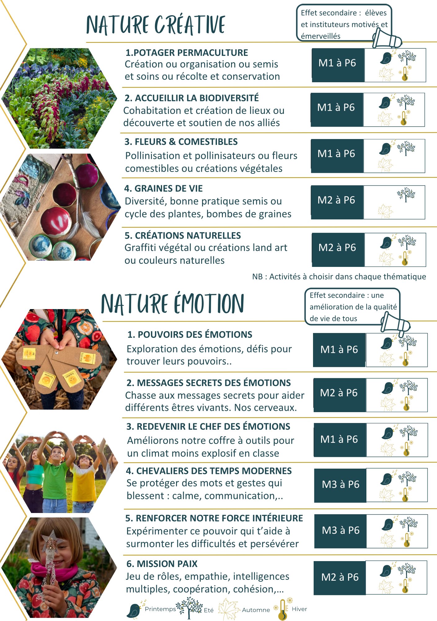 École dehors activité nature émotion potager école classe sereine classe bienveillante