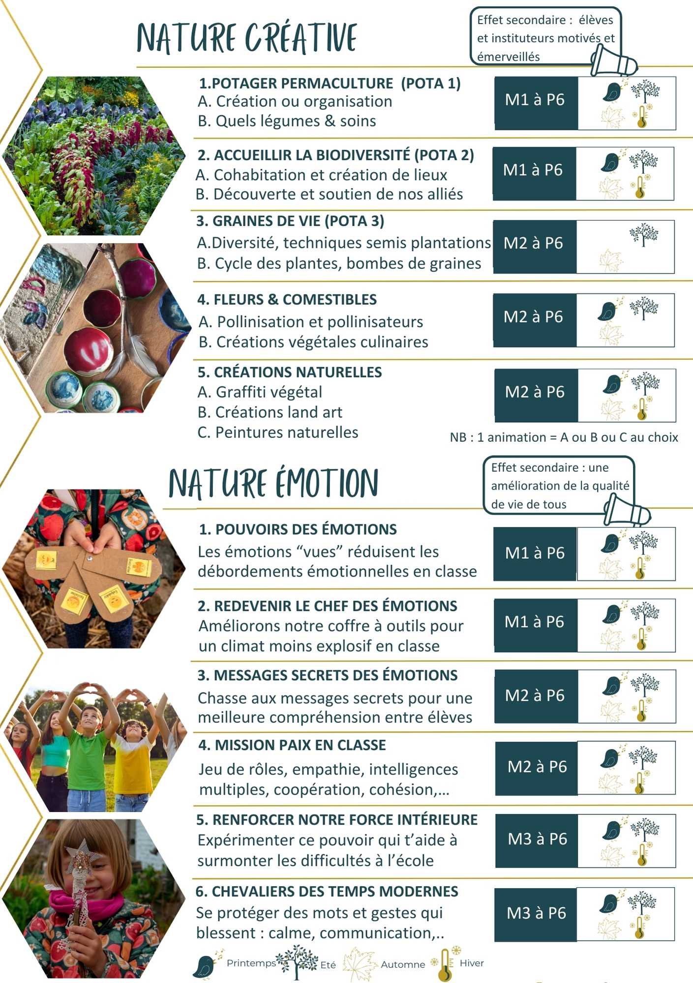 École dehors activité nature émotion potager école classe sereine classe bienveillante